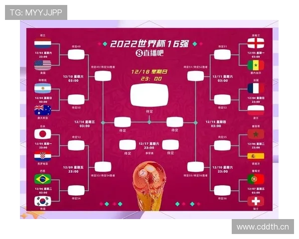 日本队2026世界杯B组出线概率有多大
