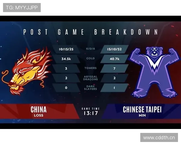 世界杯洛杉矶场馆信息：32强比赛安排整理